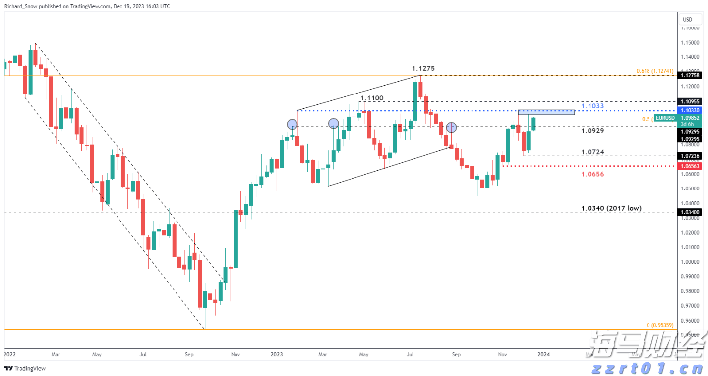 国泰海通：国际美护品牌二季度增速回暖 中国区市场全面增长