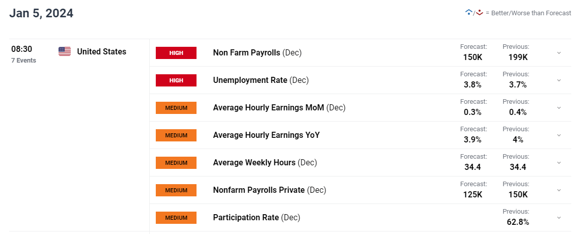 皇家加勒比(RCL.US)Q2盈利超出预期并上调全年展望，收入略低于预期