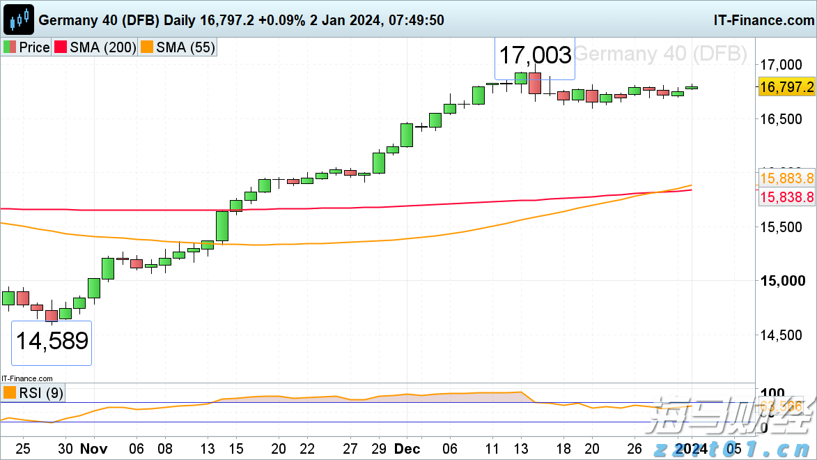 “无人农场服务乡村振兴”现场会