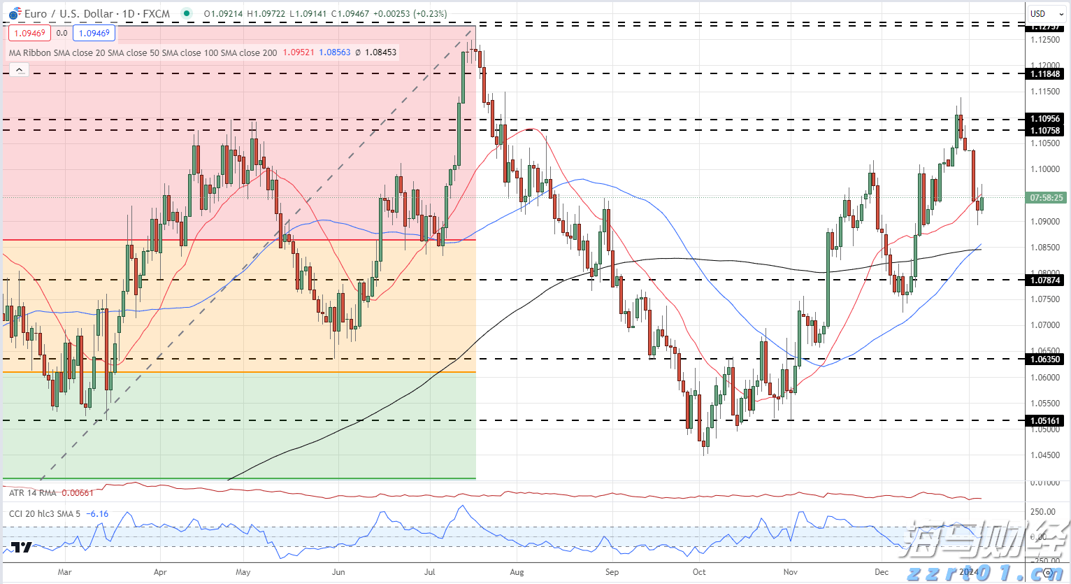 广州白云区山体垮塌被困人员已全部救出 其中7人遇难