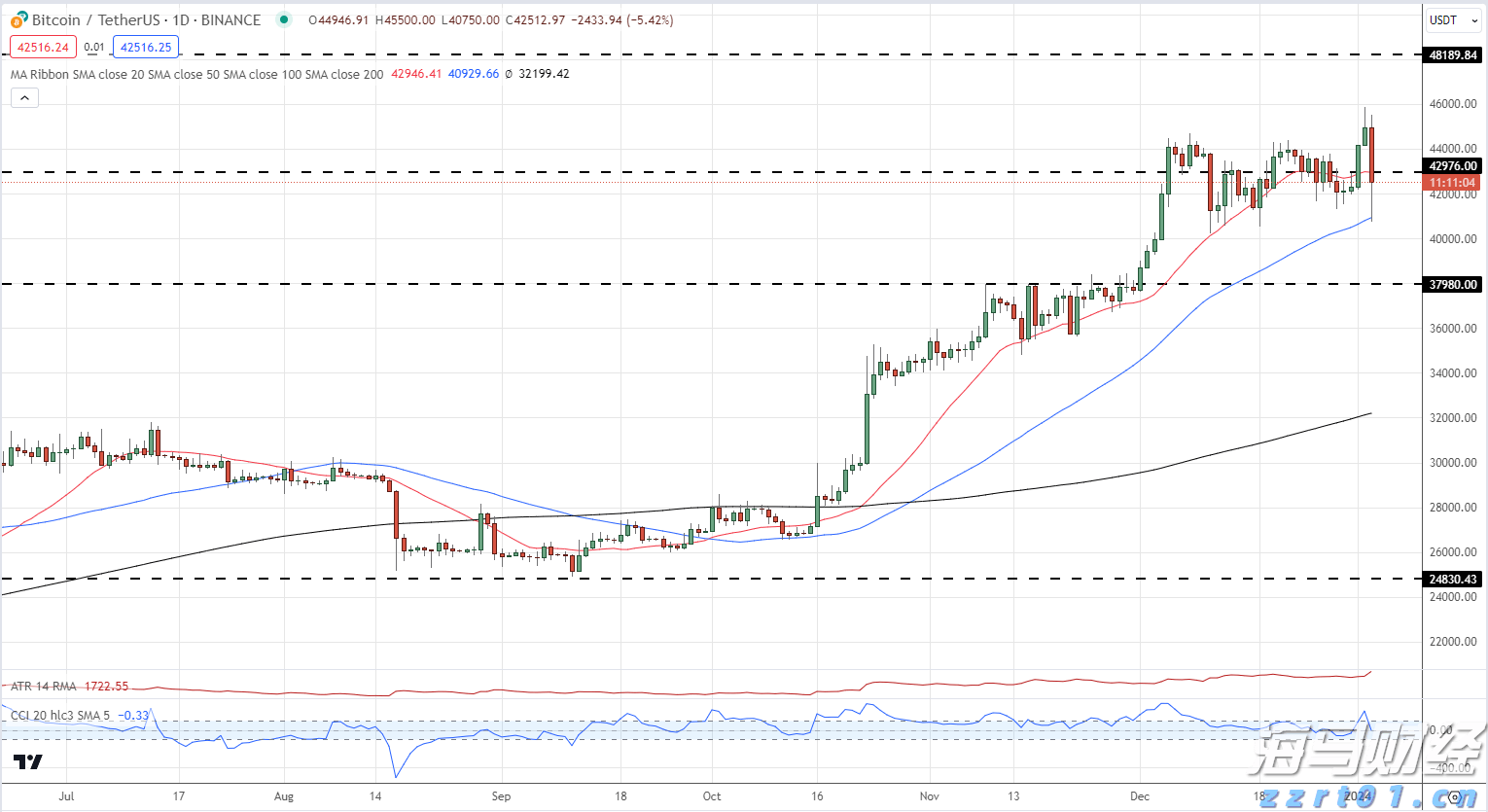 节日期间 口岸通关速度不减