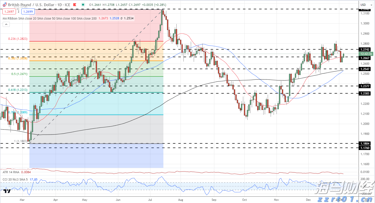 张家口市参与制定的《粟》新国标6月1日正式实施