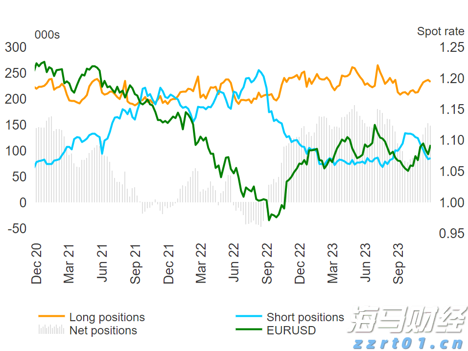 A股收评 | 沪指四连阳！稀土板块冲高