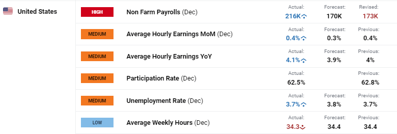 科技IPO迎复苏!设计软件巨头Figma(FIG.US)成功募资12亿美元 今晚登陆纽交所