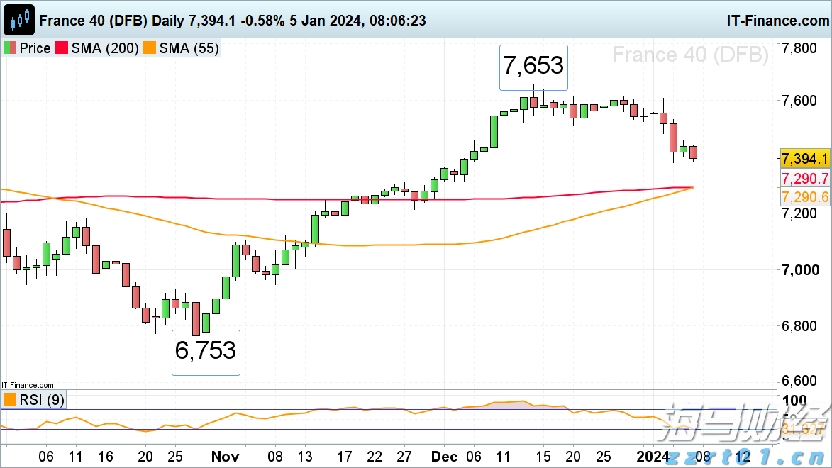海南自由贸易港封关安排详解：零关税商品范围扩大，贸易和数据流动全面放宽