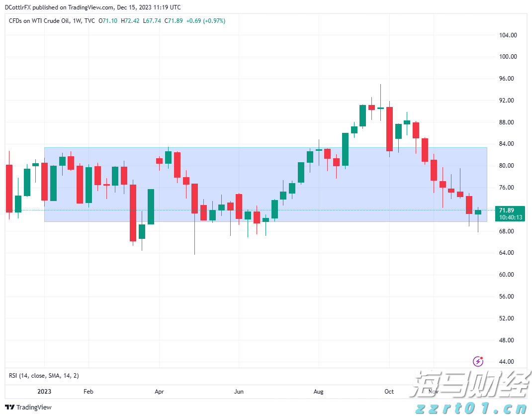 香港湾仔坚尼地道树下发现无头尸，警方初步判断为高处堕下