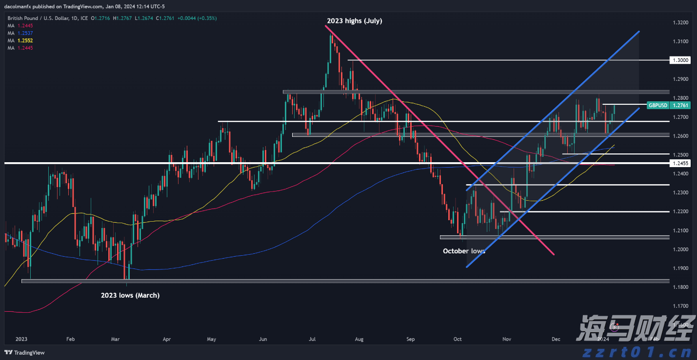 工信部发布《2025年度多晶硅行业节能监察任务清单通知》
