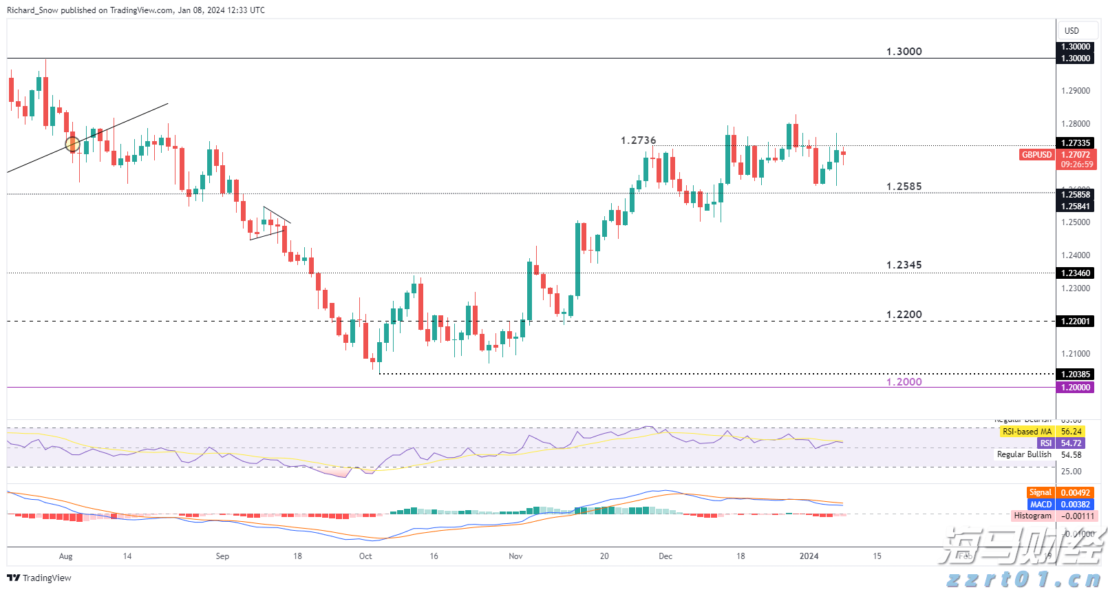水清岸绿成常态！广东河湖治理交出“93.2%优良率+7700多公里碧道”成绩单