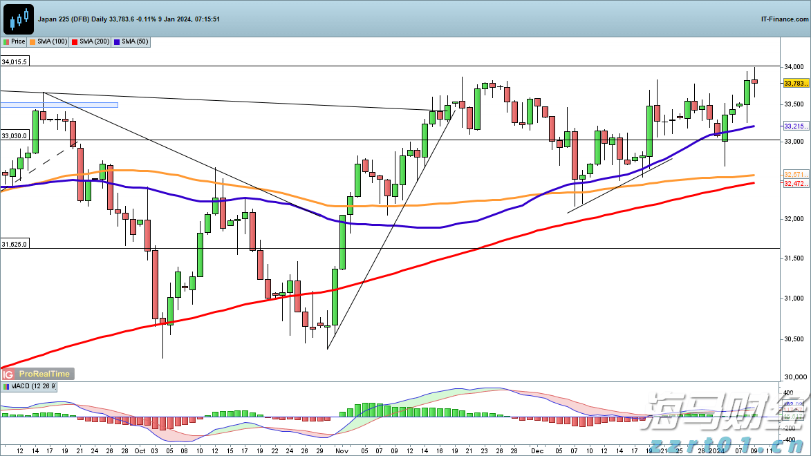 中山横门开渔活动启幕 水上风情运动会燃情开赛