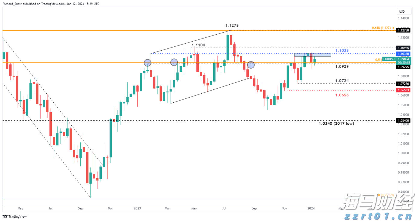 江西省市场监管局组织开展“五一”期间食品安全抽检工作