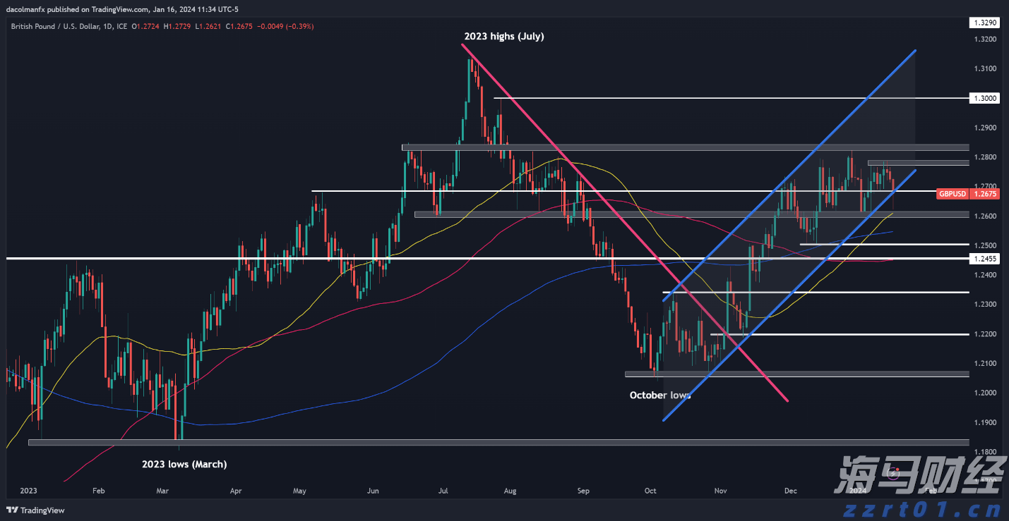 山东严格落实“四项措施” 守牢燃气用具质量安全底线