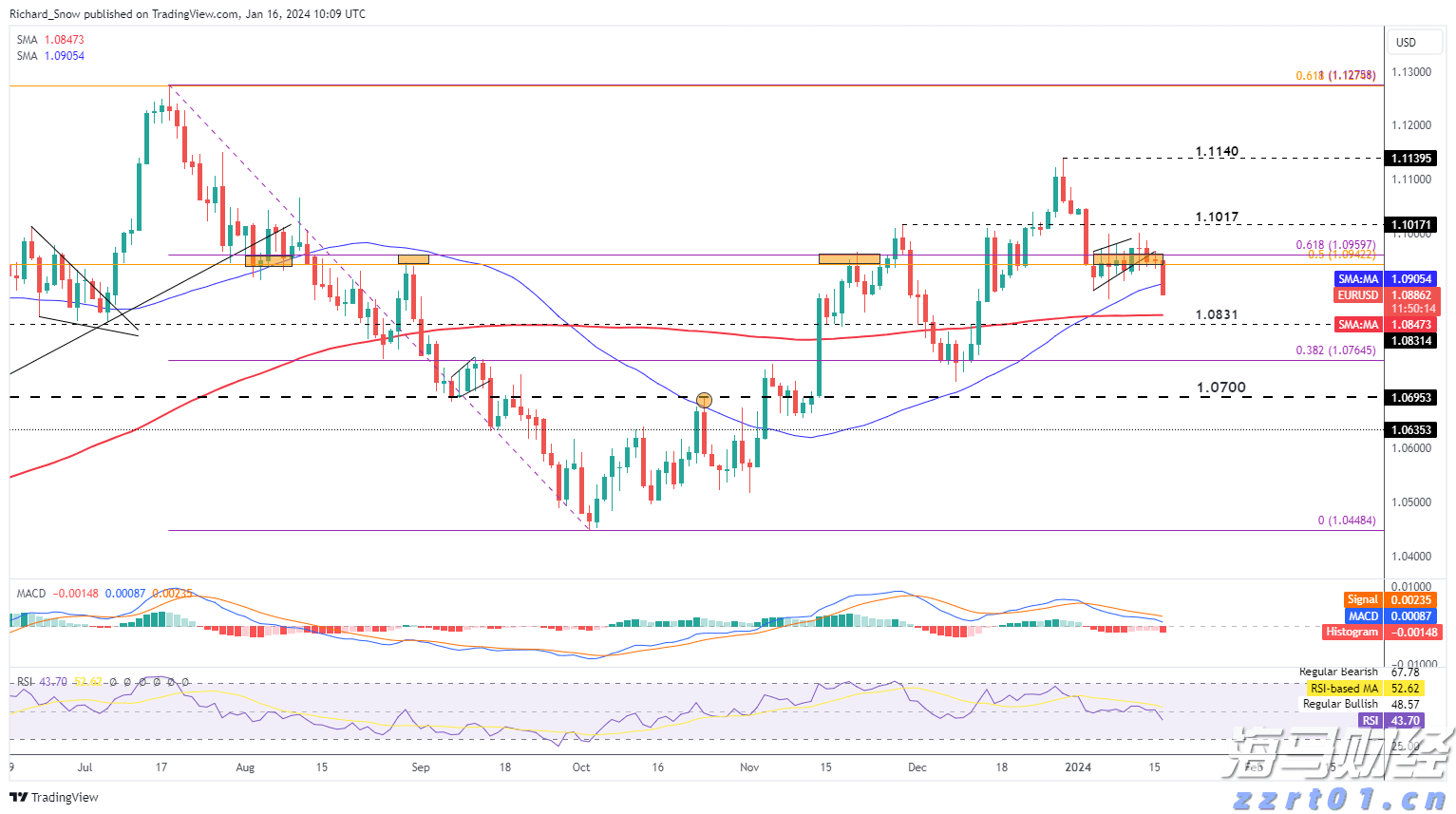 广东首家检验检测机构因承诺严重不实被撤销资质认定证书