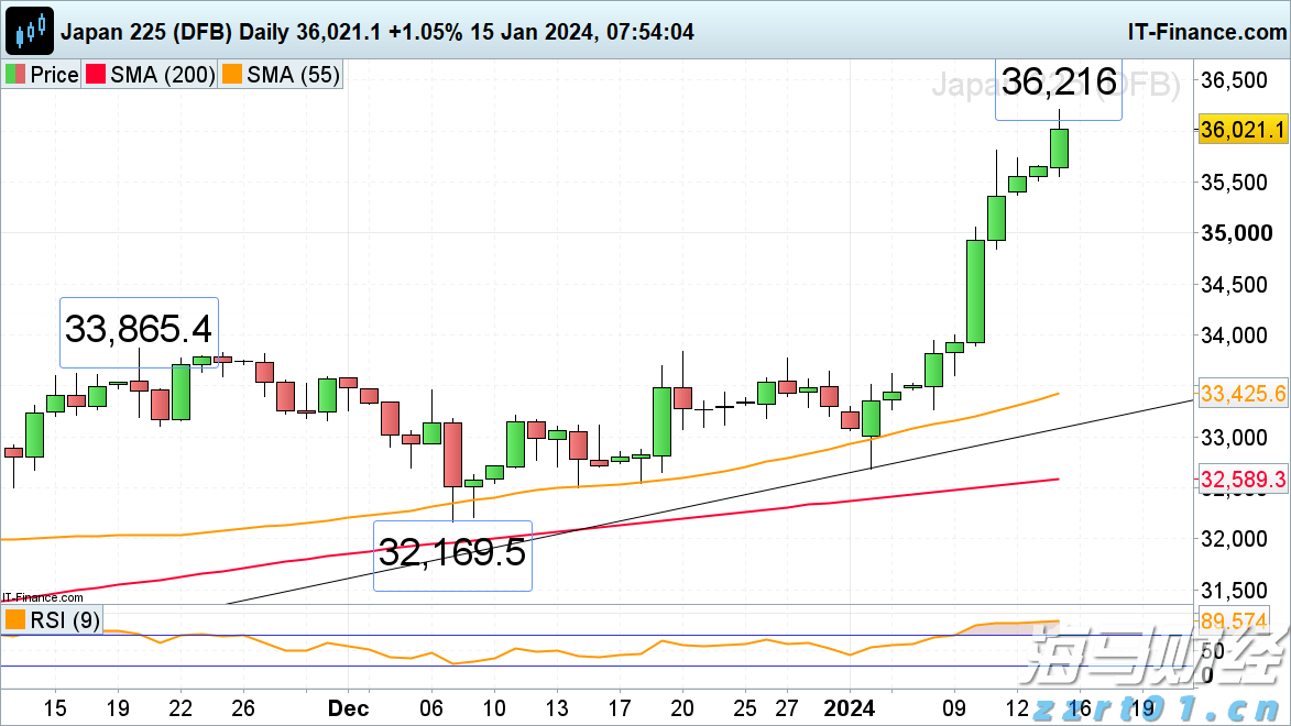 AI正式进入影视制作领域，奈飞(NFLX.US)创新运用Runway AI视频工具