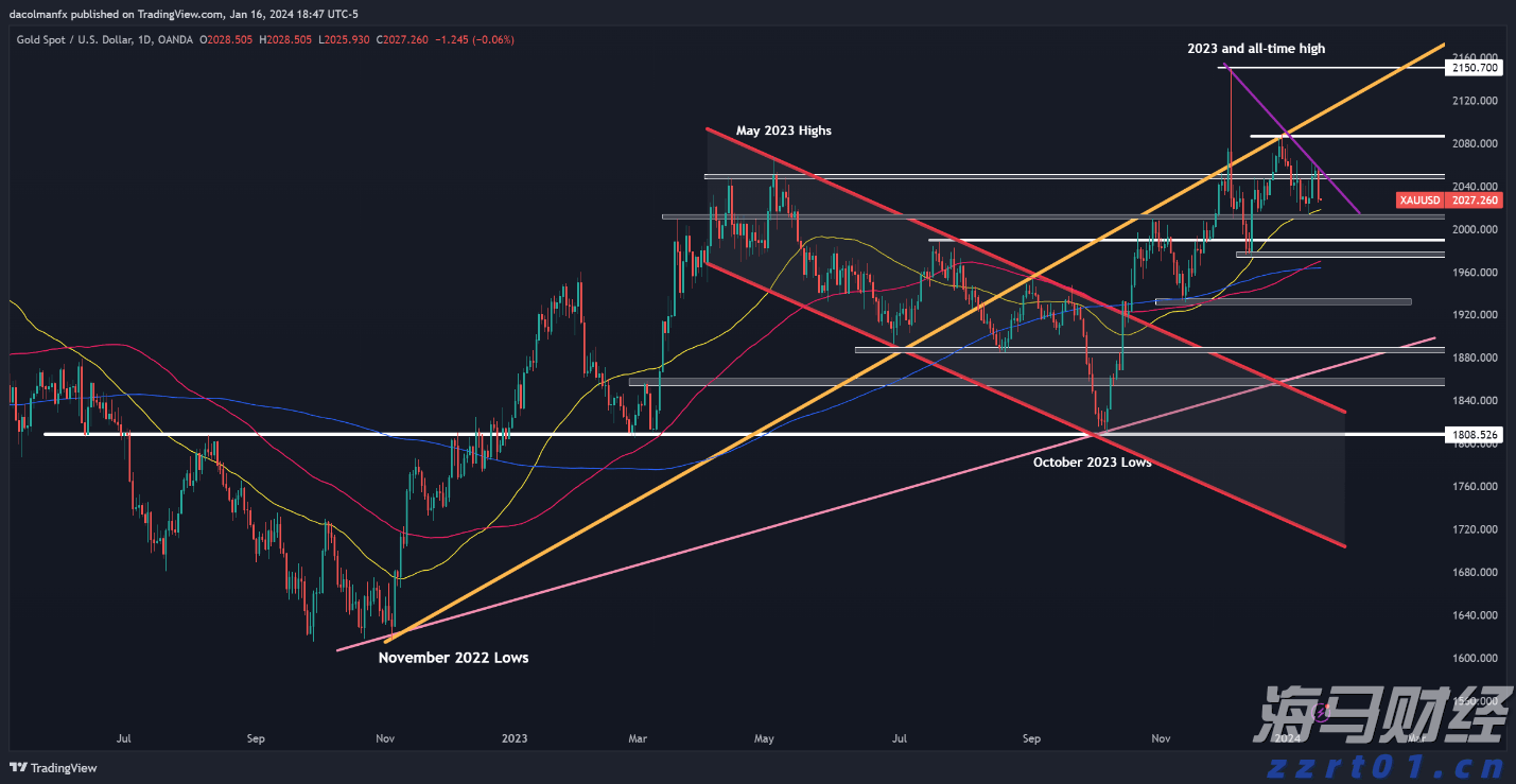 南海开渔，广东阳江万帆竞渔