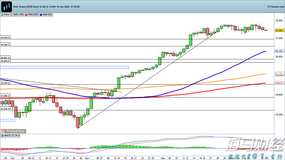 暖心护航学子扬帆追梦