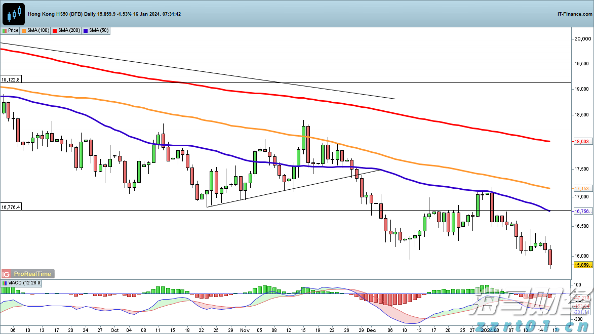 检察机关依法对张效廉涉嫌受贿案提起公诉