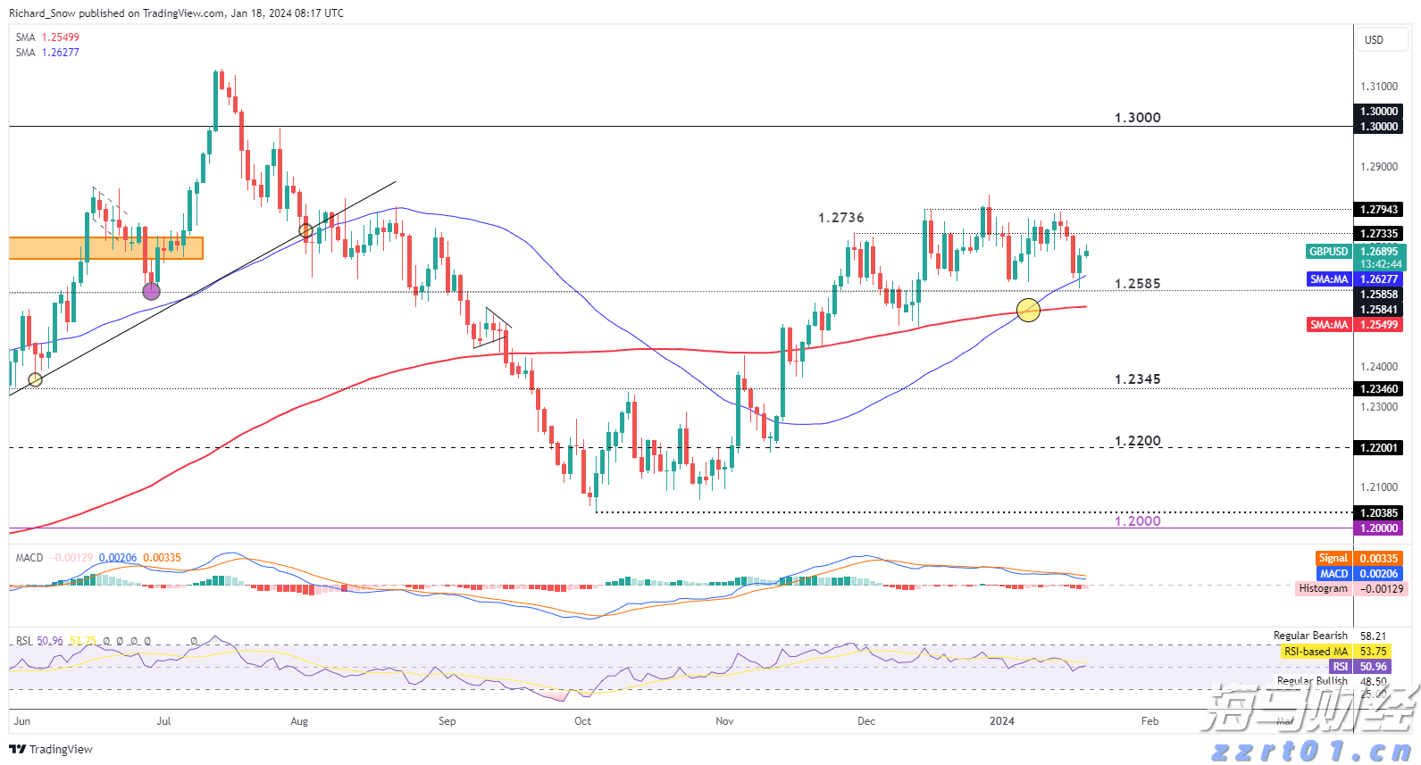 券商晨会摘要 | 看好权益市场，重点关注科技、消费及“反内卷”领域