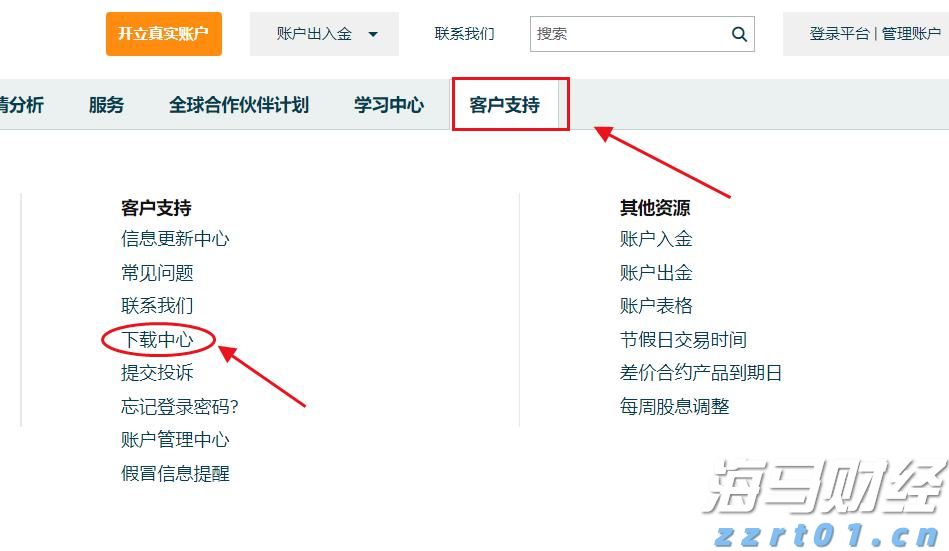 机器人技术的迅猛发展：WAIC展示新进展