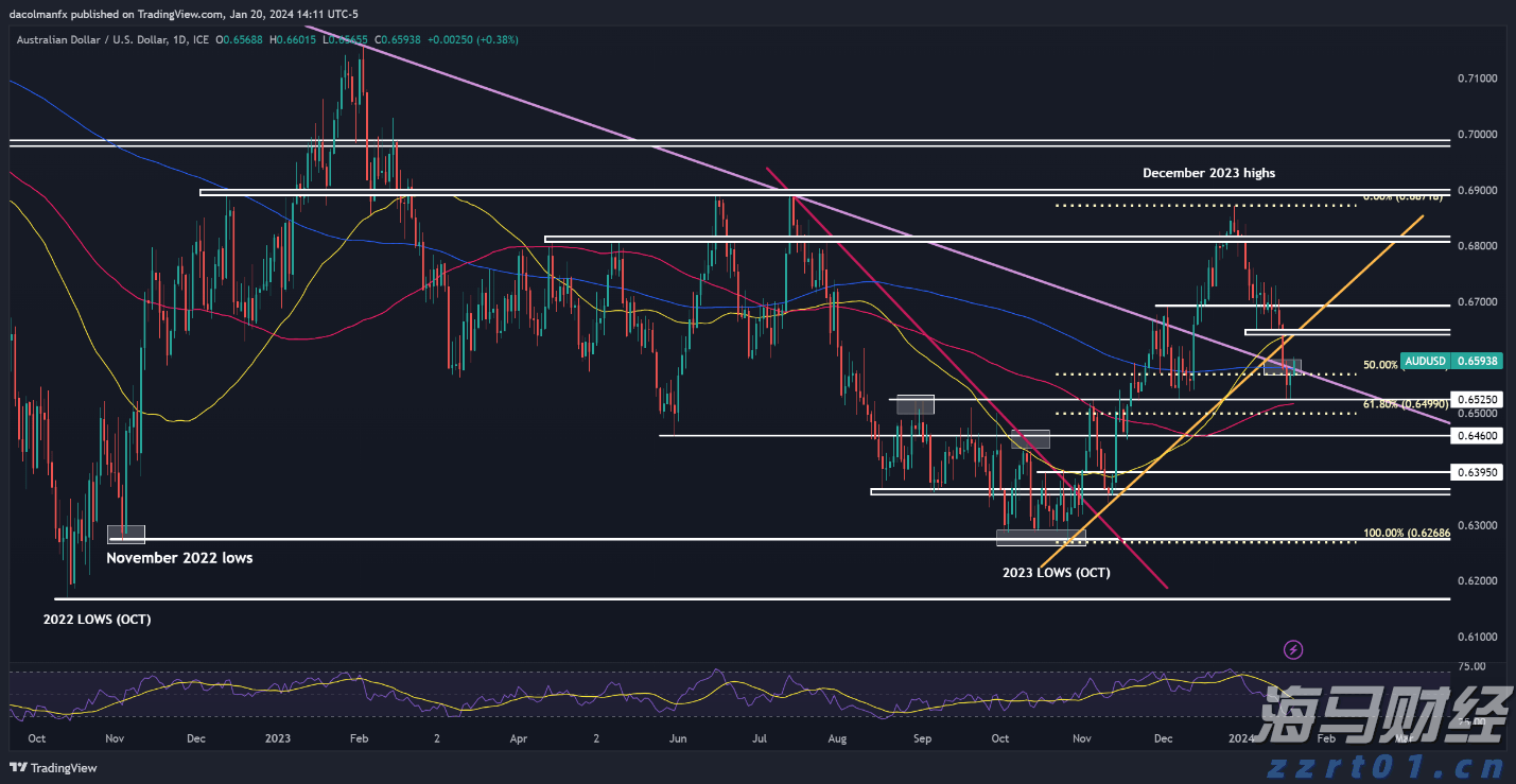  广东省市场监管局部署开展城乡居民放心消费行动