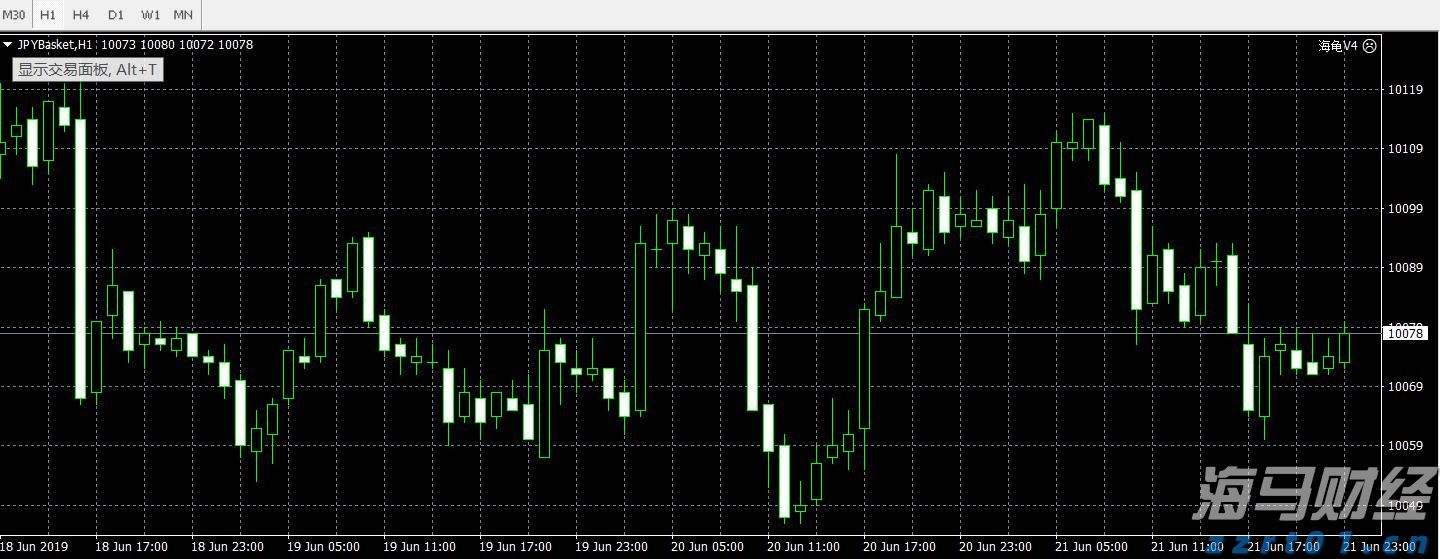 国家药监局综合司公开征求《药品生产质量管理规范