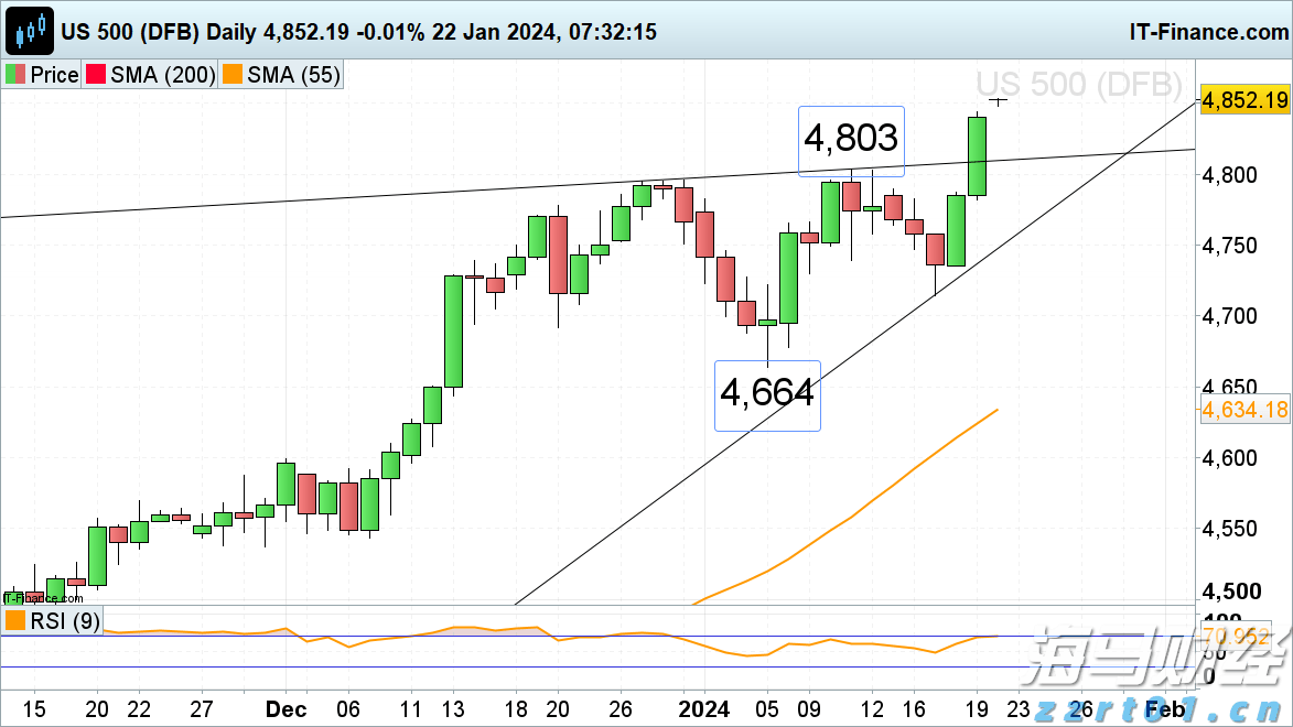 合肥新增两处国家级夜间文化和旅游消费集聚区