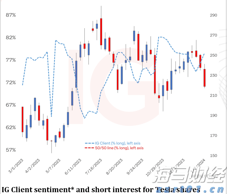 湖北压实学生集体用餐配送单位“两个责任”