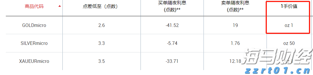 换道AI后，七牛智能（02567）领涨48.8%背后的战略升维