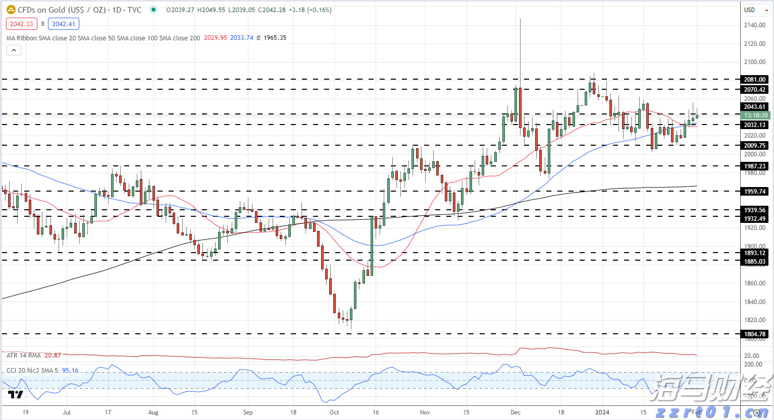 安徽省食品安全工作连续4年获国家考核A级等次