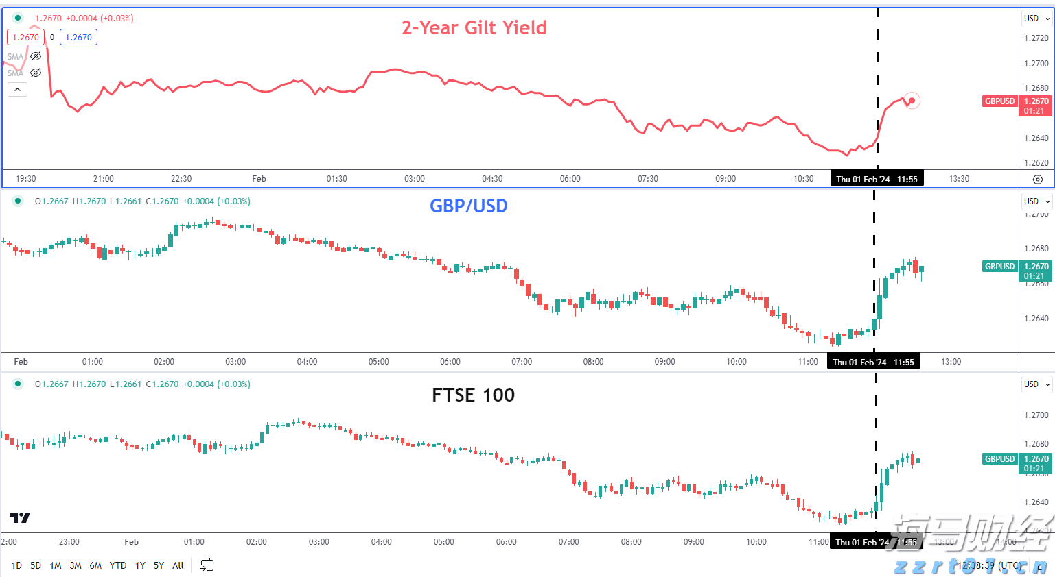 A股公告精选 | 机器人概念“10倍牛股”上纬新材(688585.SH)周二复牌