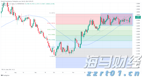 张家口市运动员在省拳击锦标赛获得1金1银1铜