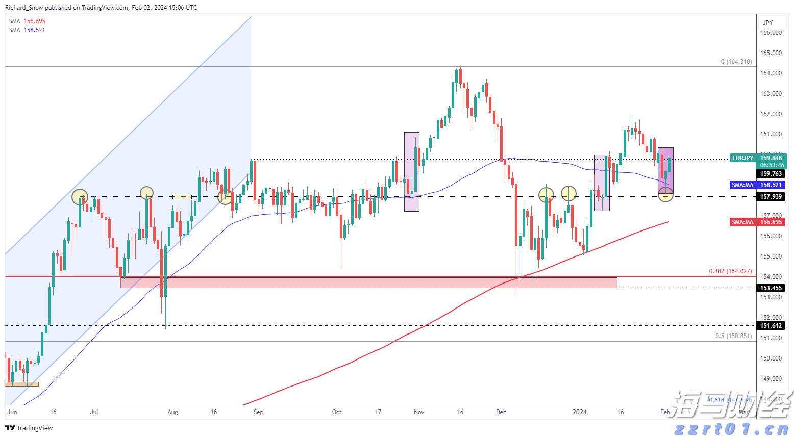 母女烈日救老人 牵出一段“接生缘”