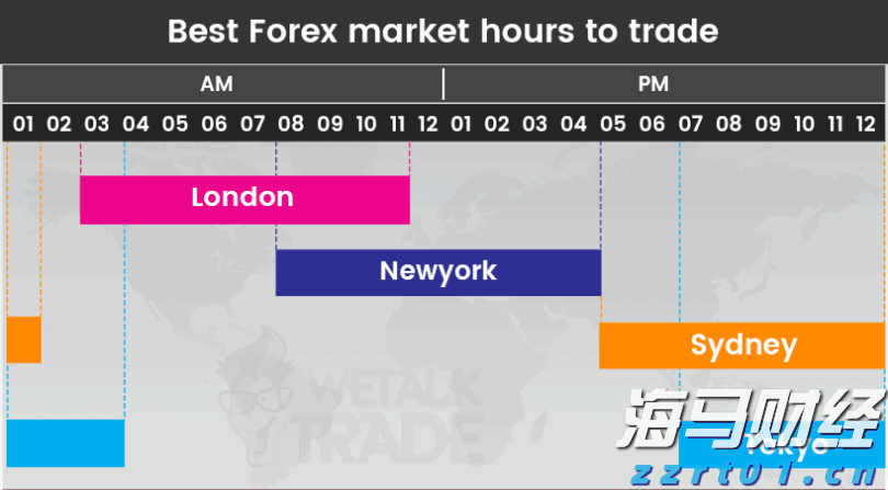 摩根士丹利持续看好美股：强劲盈利前景，建议抓住低位买入机会