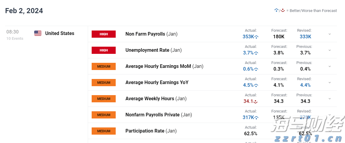 广东部署开展2024年价监竞争“清网守护”专项行动