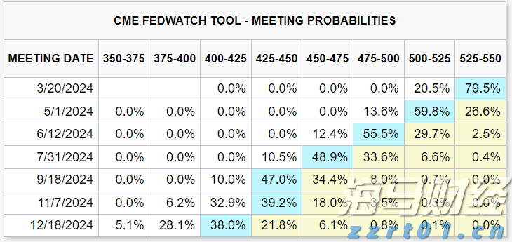 上海市市场监管局解读进一步支持外商投资企业参与标准化工作的若干措施