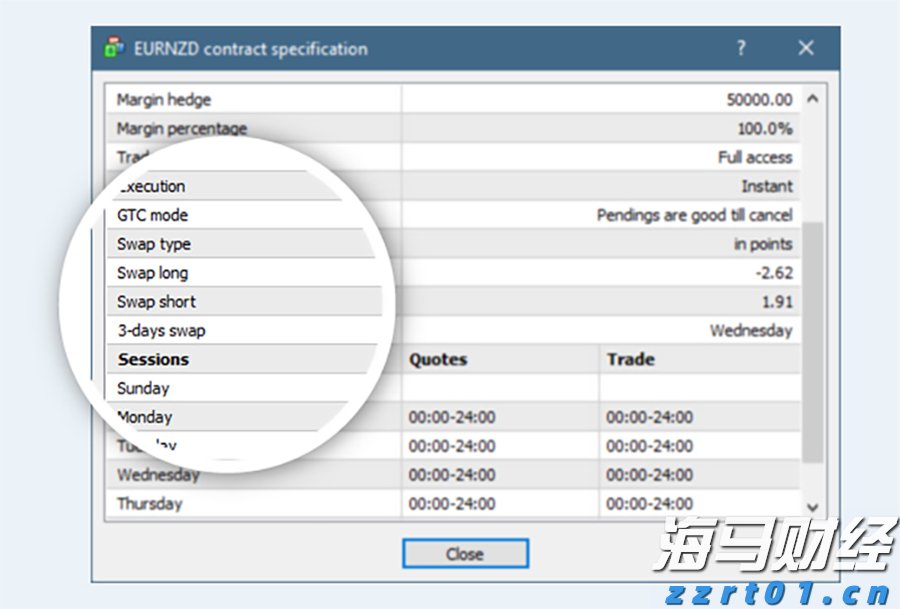 阿斯麦(ASML.US)在财报发布后回购近3000万美元股票