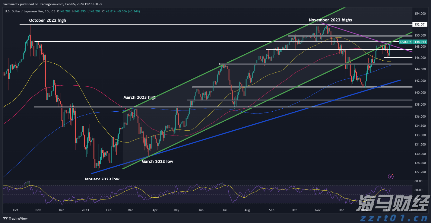 上好“垃圾分类主题开学第一课”!合作区开启新学期环保教育之旅