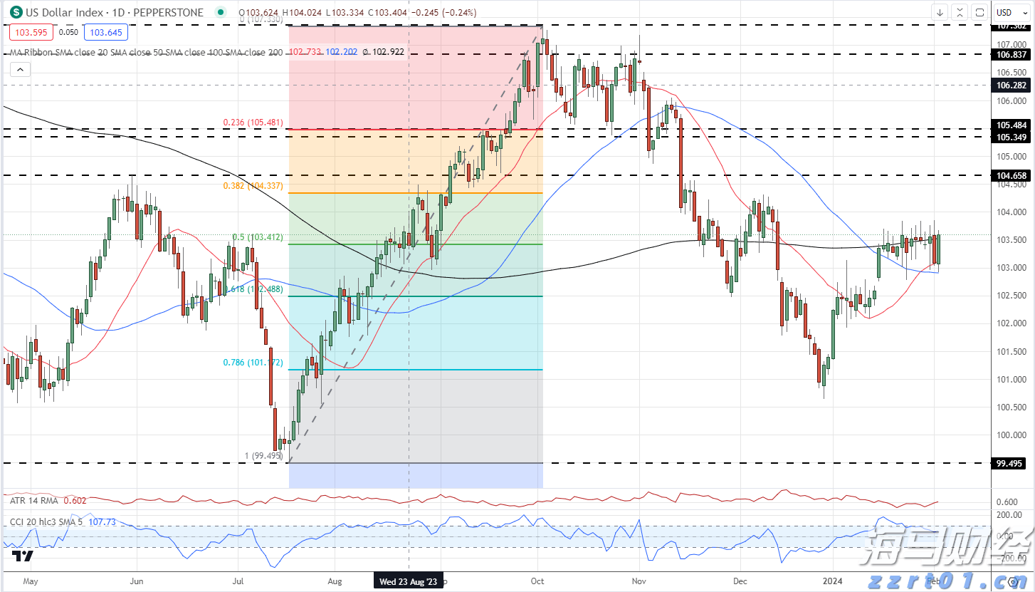 甘肃省市场监管局组织开展春节前烟花爆竹专项检查工作