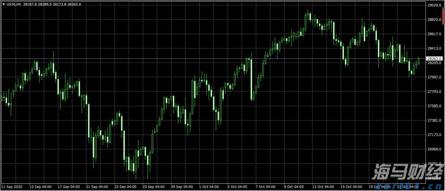  照亮赶考路，燃点梦想光