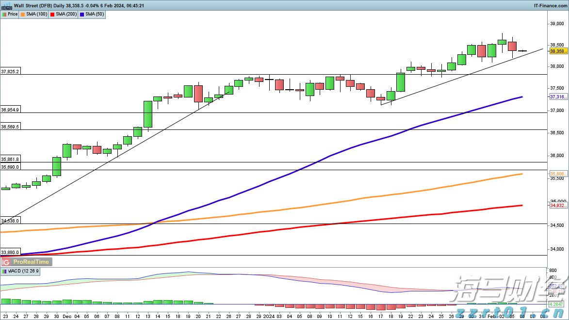 新疆获批建设国家市场监管重点实验室和技术创新中心