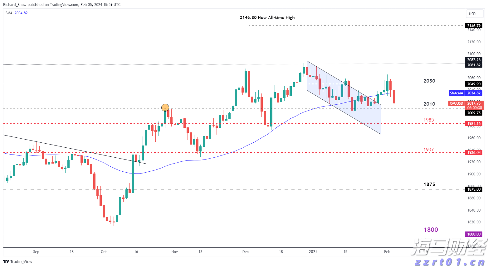 欧洲央行宣布下调欧元区关键利率