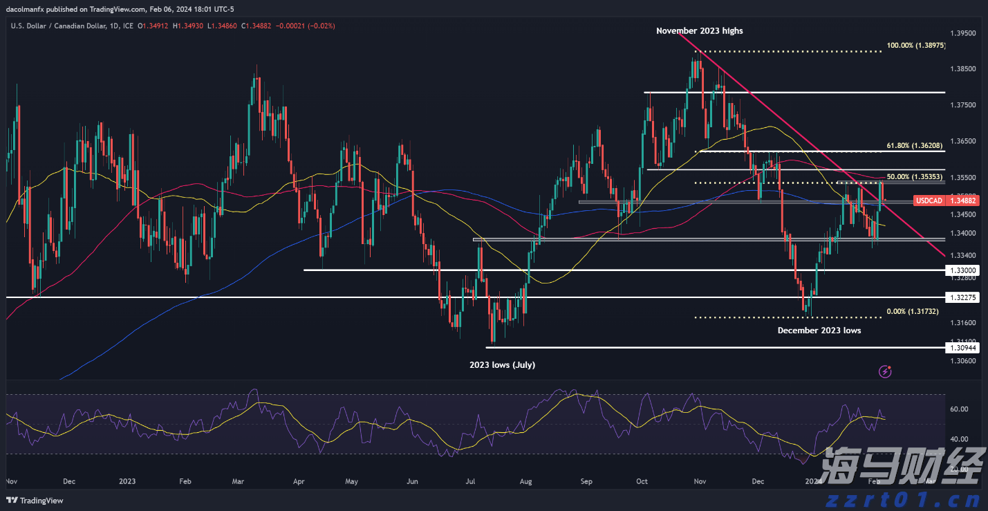 安徽推进市场监管所“两化”建设提档升级