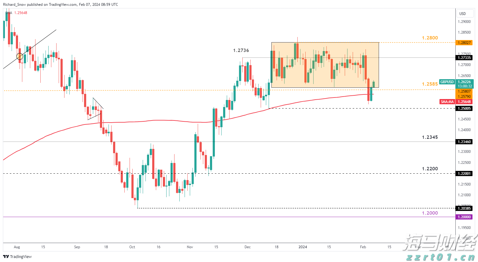 上海颁发首张“一址两用”食品生产许可证