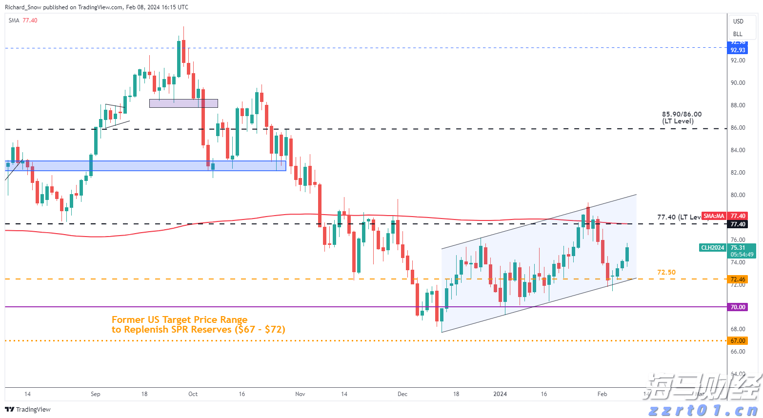 “十四五”期间经济增长推动税费总额将超过155万亿元