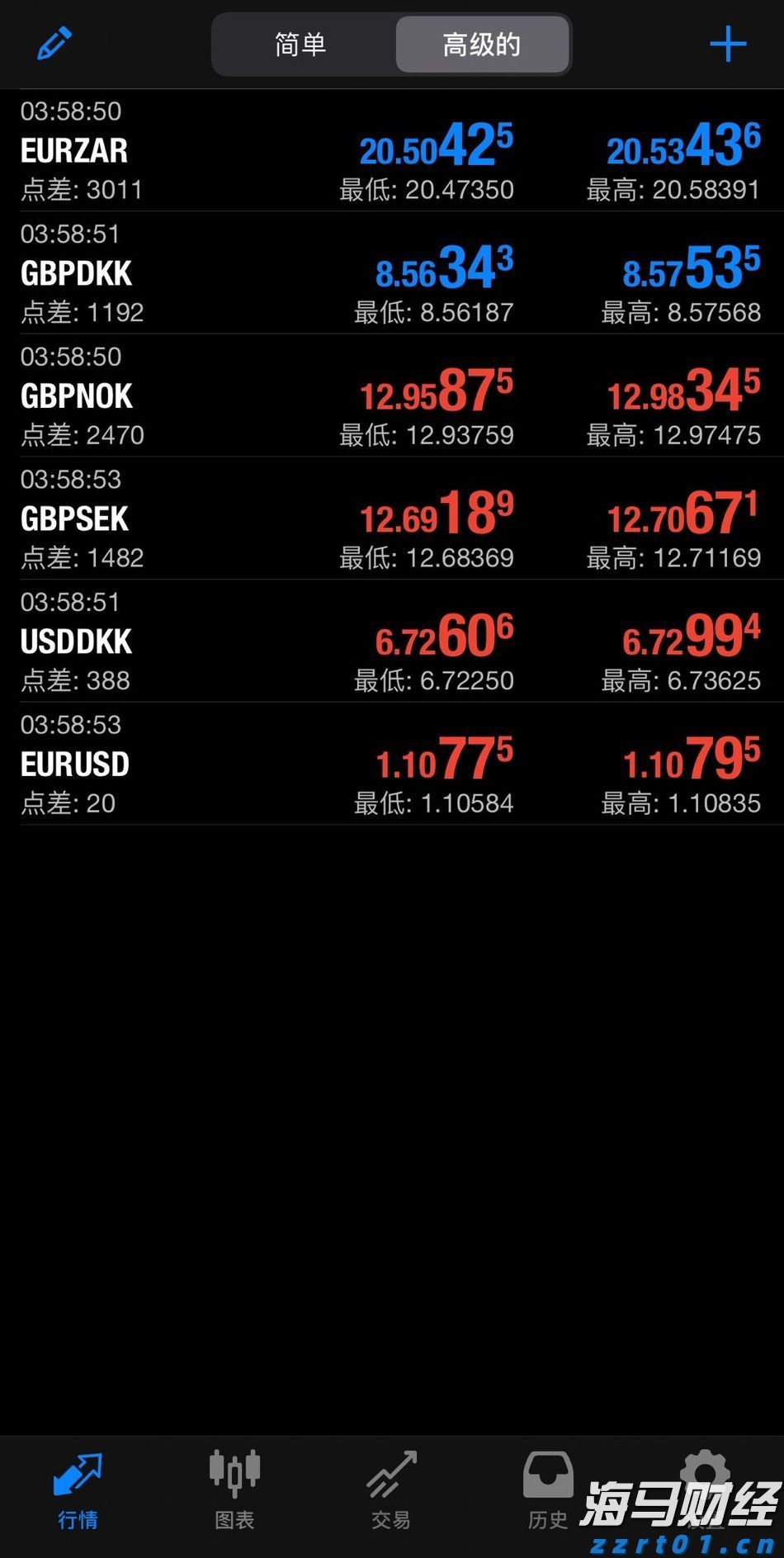 员工患病拒上夜班被开除！法院判了