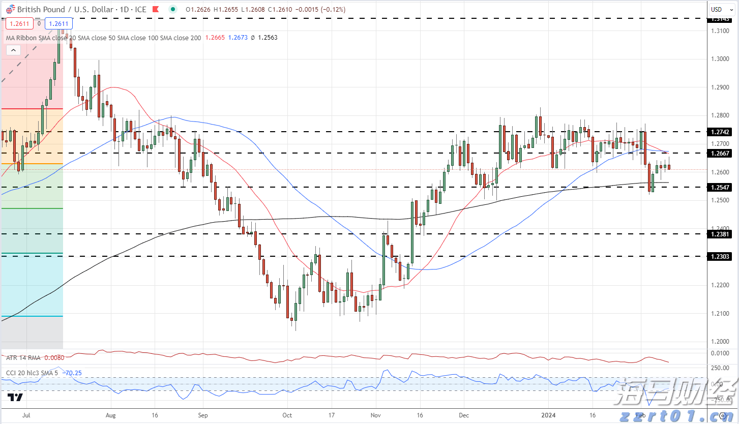 避险情绪笼罩印度股市 黄金成投资者“压舱石”