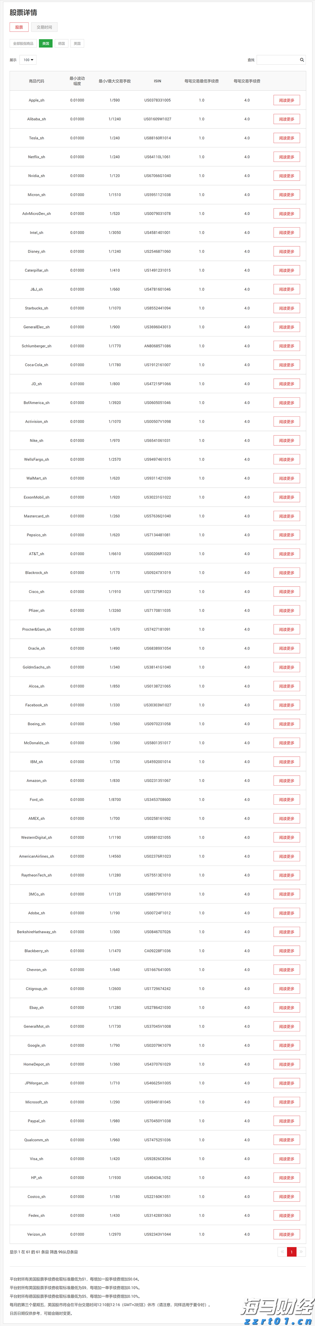 湖南实现市场主体量质双升