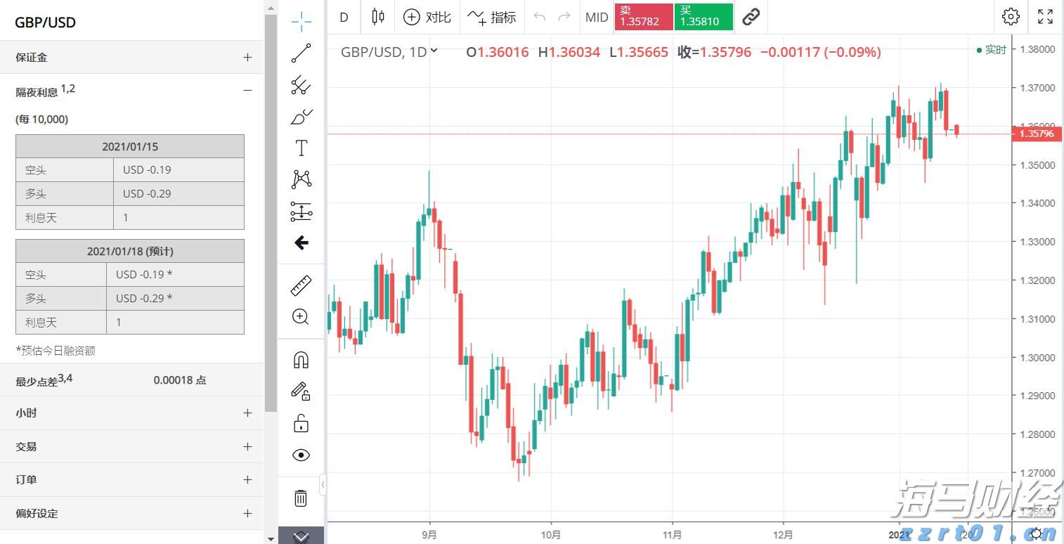 广东明年起改革普通门诊医保支付方式，按人头付费