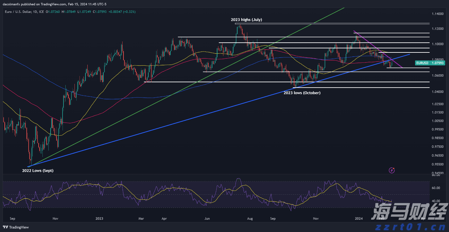 券商晨会精华 | 银行股短期调整不改长期向好逻辑