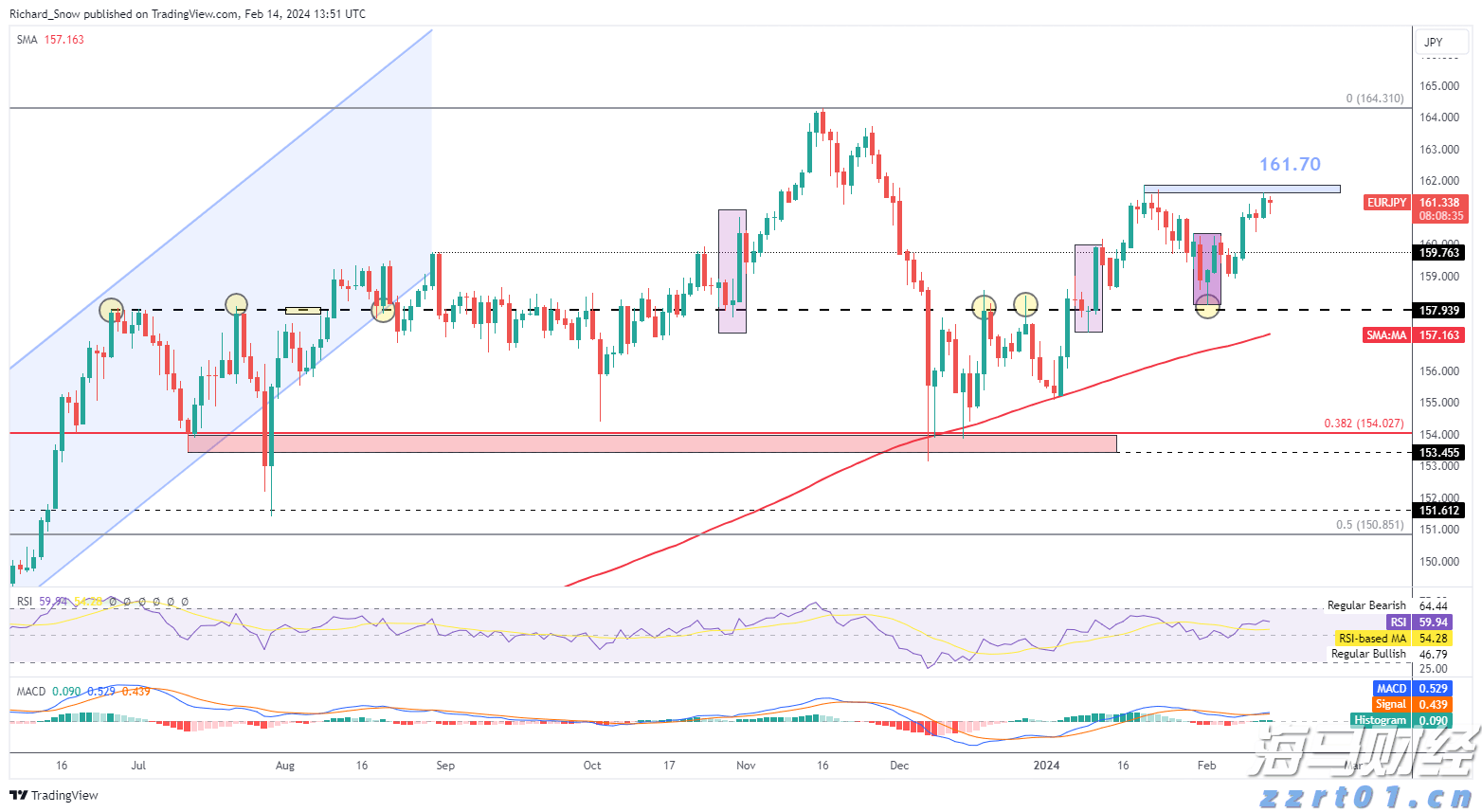 上海：制止餐饮浪费！3个月专项行动