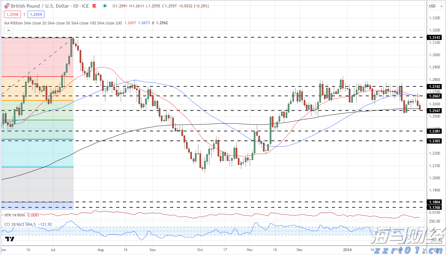 今日，梅州将开展全民国防教育宣传活动